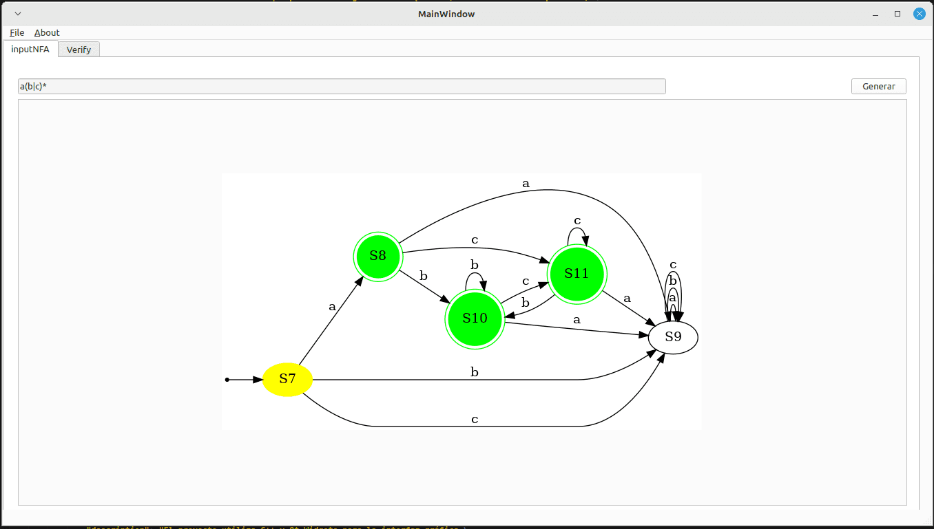 Ejemplo: Expresiones Regulares to AFD