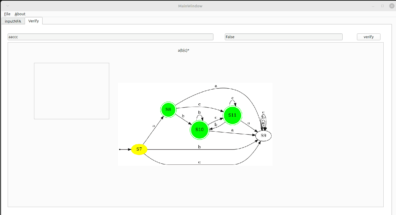 Verificación de Cadenas en el AFD