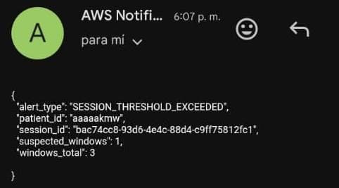 Capa Cloud Computing (AWS) -  Amazon Lambda y Amazon SNS para el sistema de notificaciones