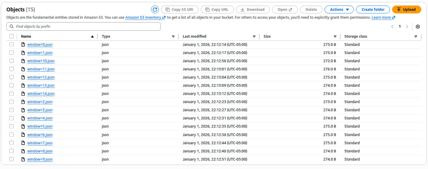 Capa Cloud Computing (AWS) -  Amazon S3 to Data Lake de eventos