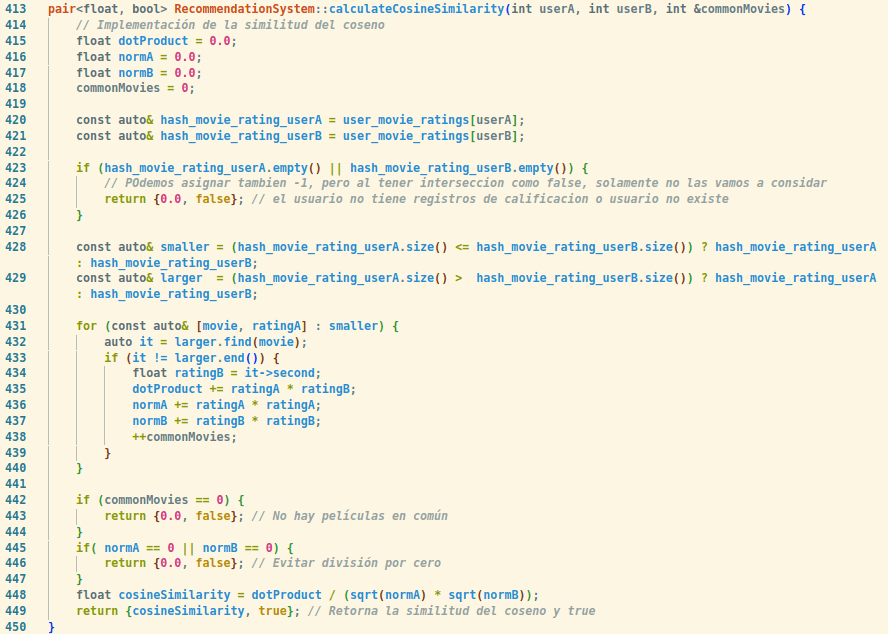 Similarity Metrics